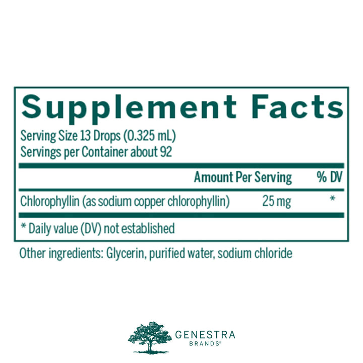 Liquid Chlorophyll | 25 mg Chlorophyll Formulation per Drop | 1 fl. oz.