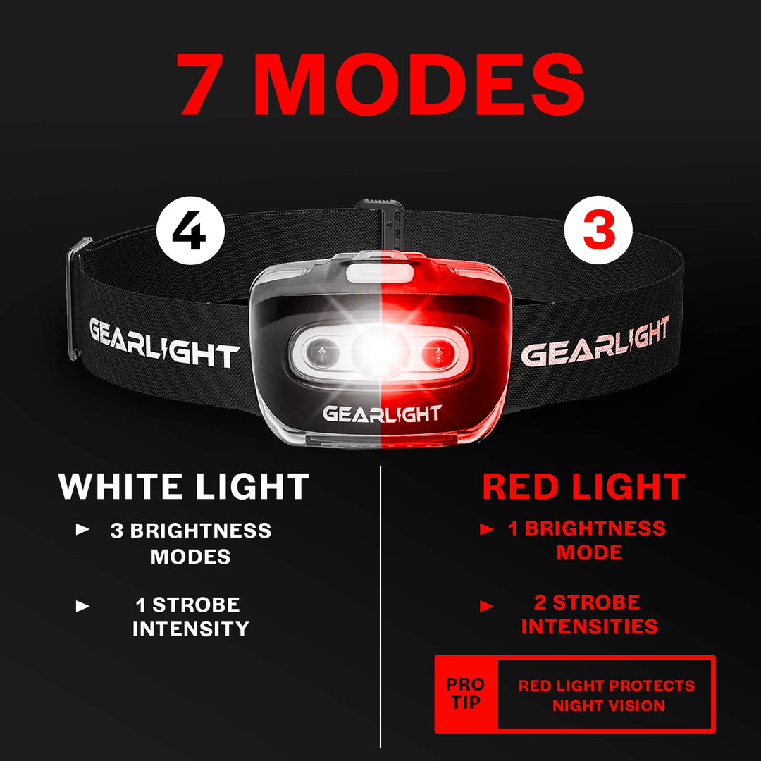 2Pack LED Headlamp - Outdoor Camping Head Lamps with Adjustable Headband - Lightweight Battery Powered Bright Flashlight Headlight with 7 Modes and Pivotable Head and Red Light