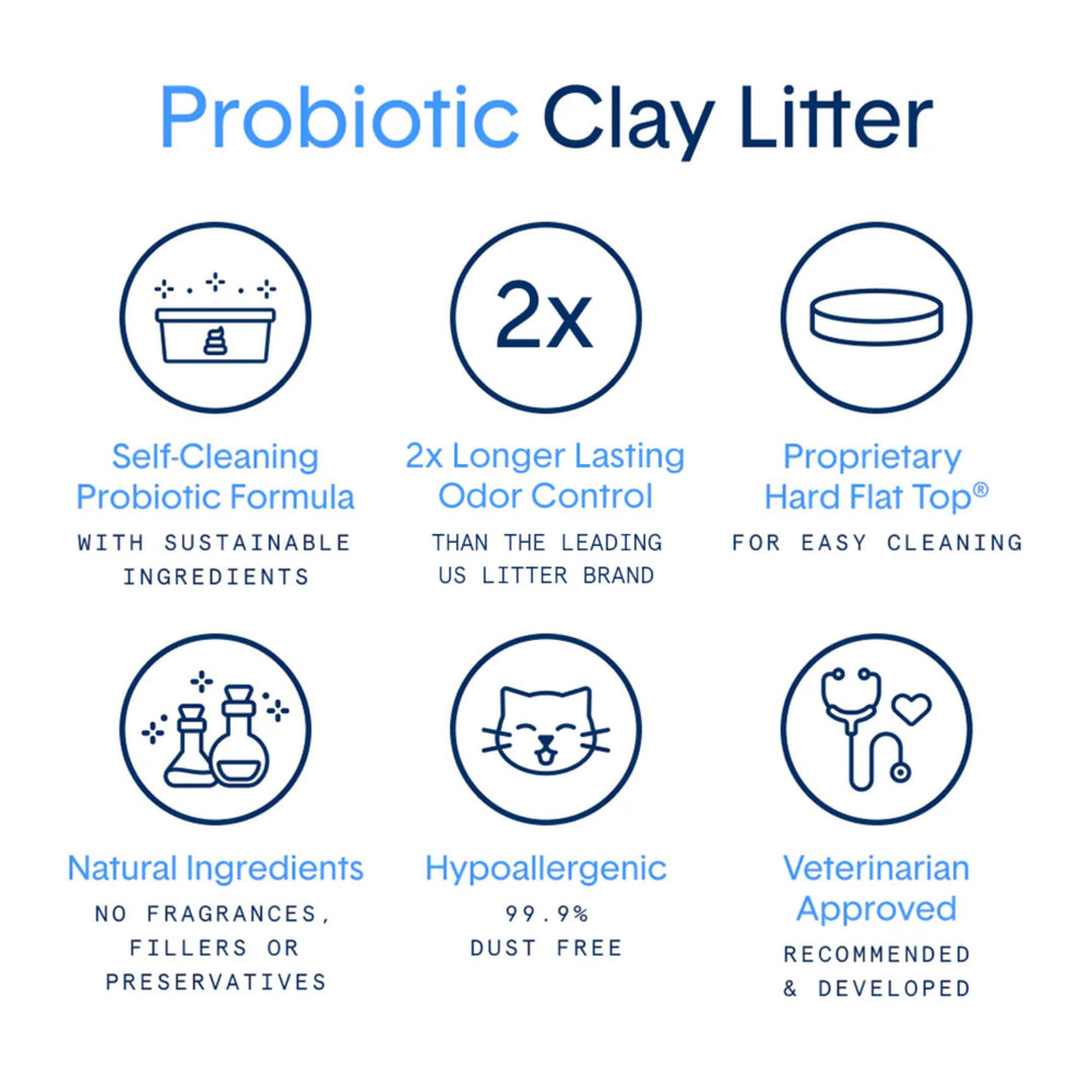Boxie® Probiotic Cat Litter 40 Day Natural Odor Control, 16lb Clumping Kitty Litter (Clay)