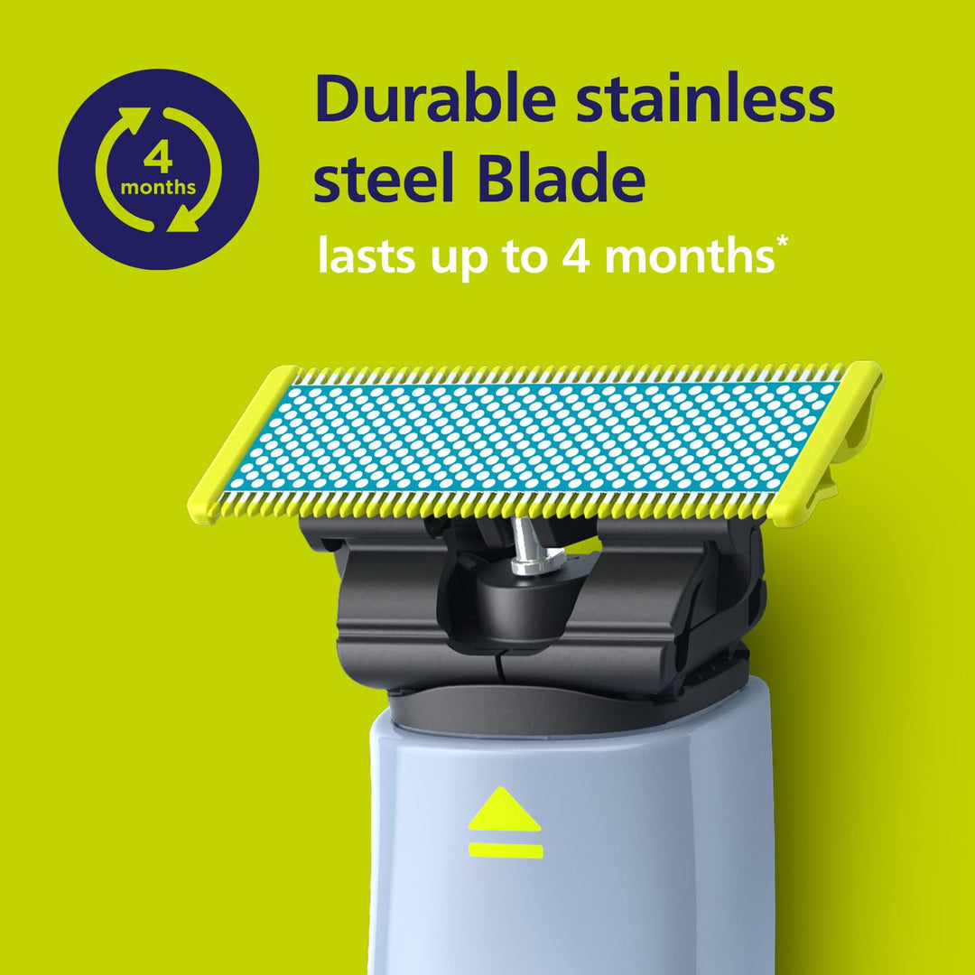 Genuine OneBlade Anti-Friction Replacement Blade, 1 Count, QP215/80