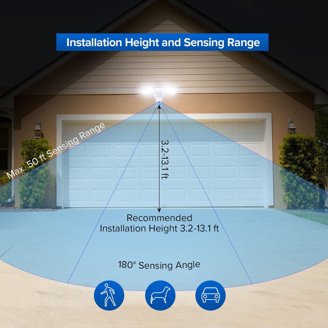 LED Security Lights, 18W (150Watt Incandescent Equiv.) Motion Sensor Lights, 1800lm 5000K Daylight Waterproof Outdoor Floodlights with Adjustable Dual-Head, White