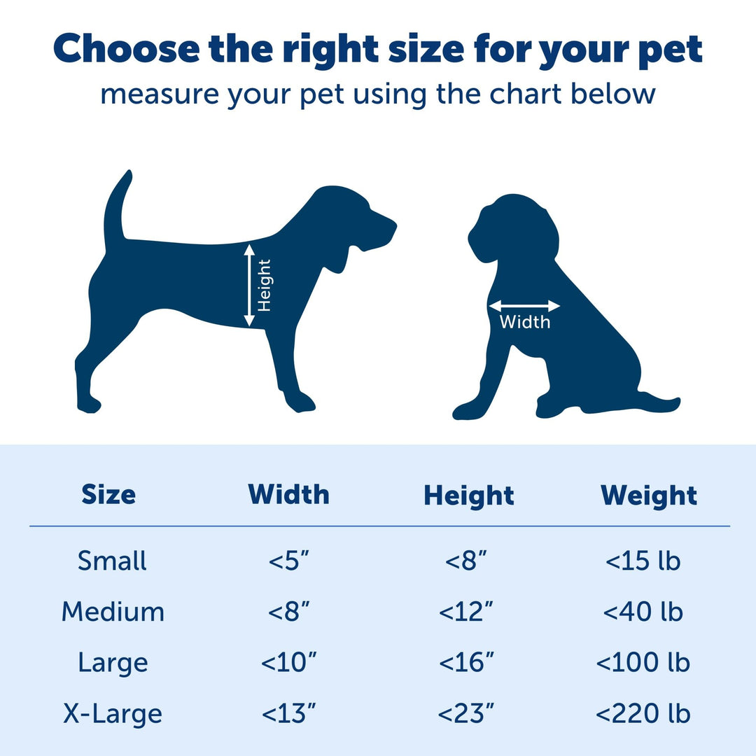 Never Rust Plastic Doggie Door for Install in Interior and Exterior Doors or Walls, Paintable, Easy Install, Closing Panel Included, for Cats and Dogs Up to 15 lb, (Small)
