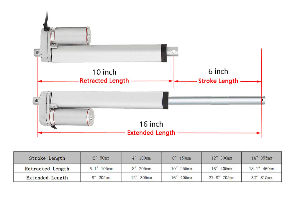 12V DC 6 inch 150mm Stroke Linear Actuator Heavy Duty 750N 165lbs Maximum Lift