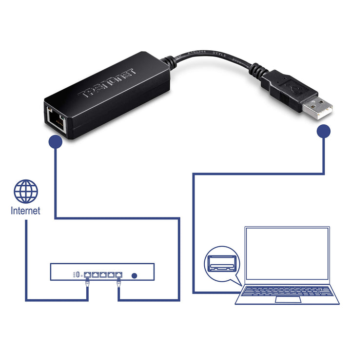 USB 3.0 to Gigabit Ethernet Adapter, Full Duplex 2Gbps Ethernet Speeds, Up to 1Gbps, USB to Gigabit Ethernet Adapter, USB-A, Windows Compatible, USB Powered, Black, TU3-ETG