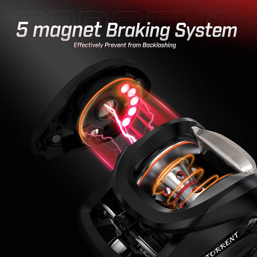 Torrent Baitcasting Reel 18LB Carbon Fiber Drag Baitcasters Unequaled Affordable High-tech Innovation Baitcast Fishing Reels