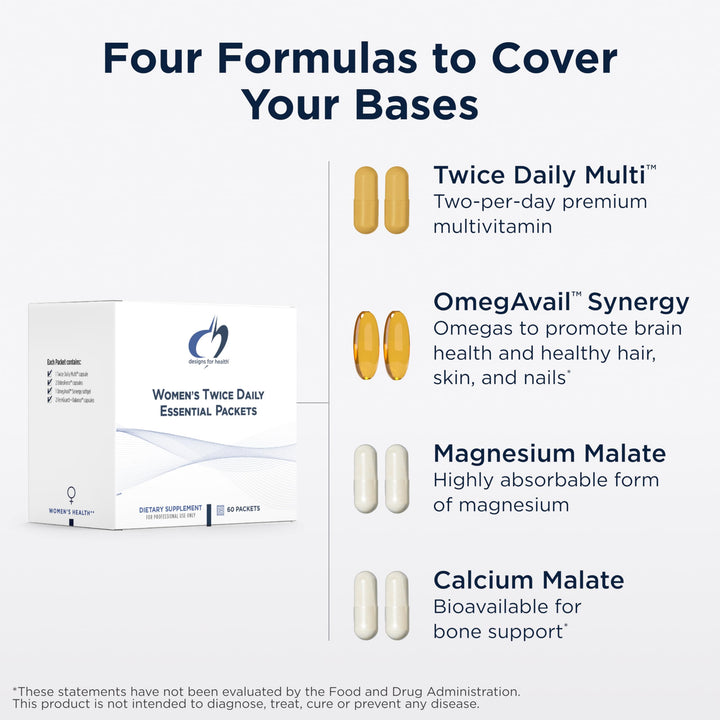 Twice Daily Essential Packets - Daily Multivitamin Packs with Immune Support Vitamins Vitamin D + Zinc - Calcium + Magnesium Capsules - OmegAvail Fish Oil (60 Individual Packets)