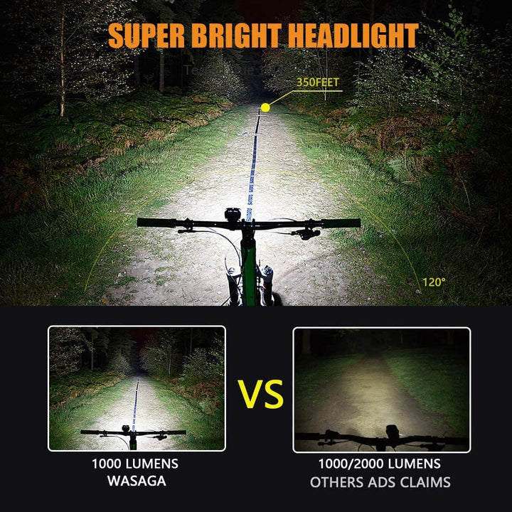 USB Rechargeable Bike Light Set - 3000 Lumens Bike Headlight Super Bright Waterproof Bicycle Light and Taillight for Road Bike, BMX