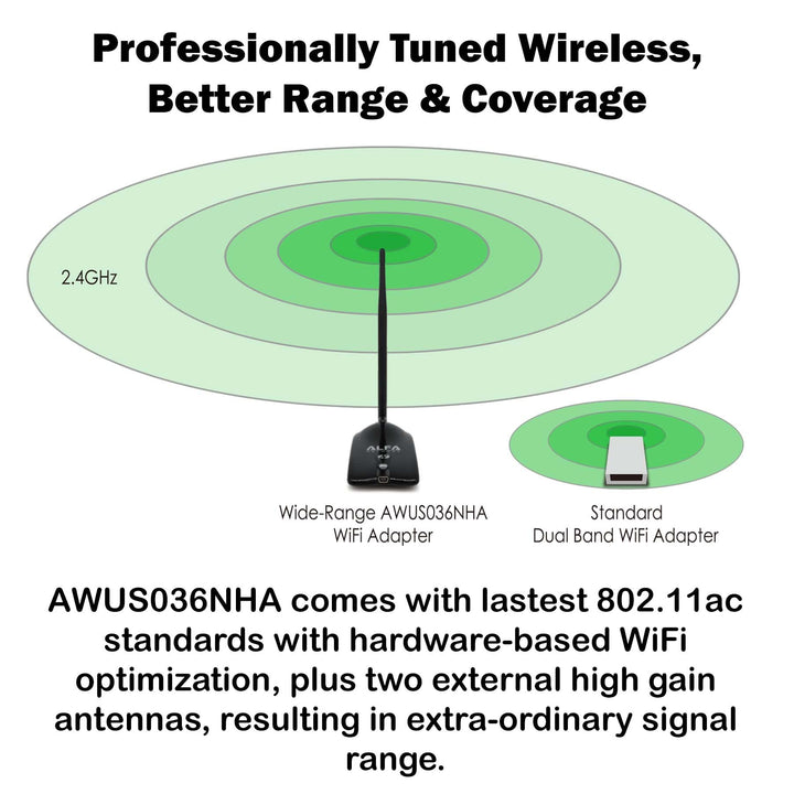 AWUS036NHA High Gain Wireless B/G/N USB Adaptor - Long-Rang Wi-Fi Network Adapter with 5dBi and 9dBi Antenna for Wardriving & Range Extension - Windows 7, XP/Vista 64-Bit /128-Bit - Atheros