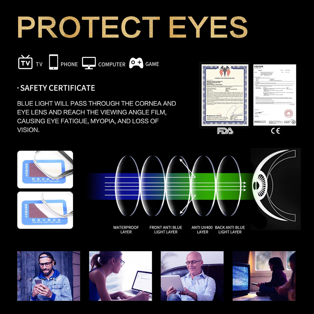 Blue Light Blocking Computer Gaming Glasses 2 Pack Anti Glare Eyestrain Men/Women(C3C4)