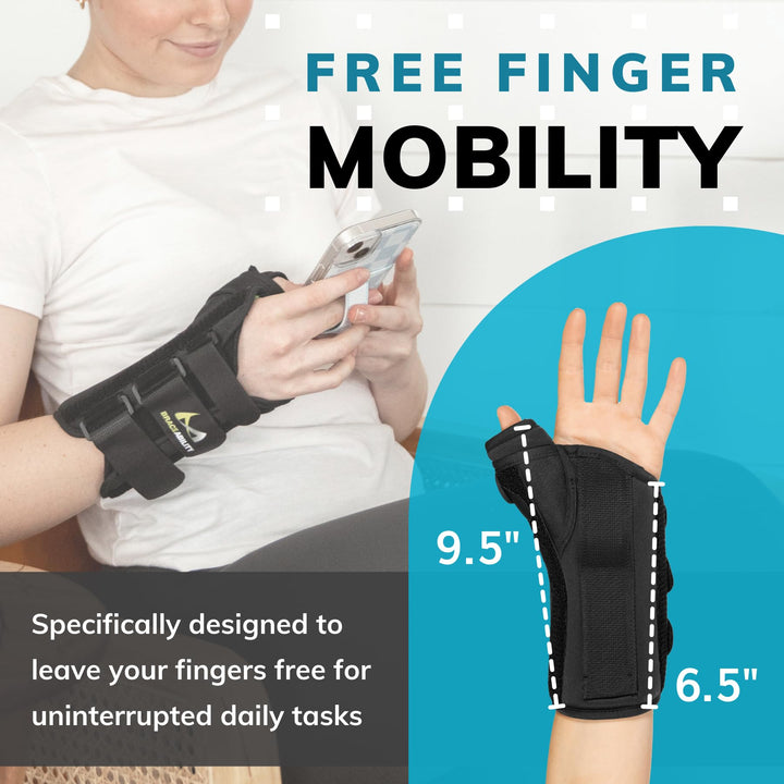 Wrist and Thumb Spica Splint - De Quervain's Tenosynovitis Long Forearm Cast Stabilizer for Tendonitis, Sprains, Thumb Brace for Arthritis Pain and Support - (M Right Hand)