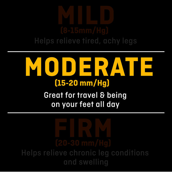 Futuro Revitalizing Men's Dress Socks, Black, Large, Moderate (15-20 mm/Hg)