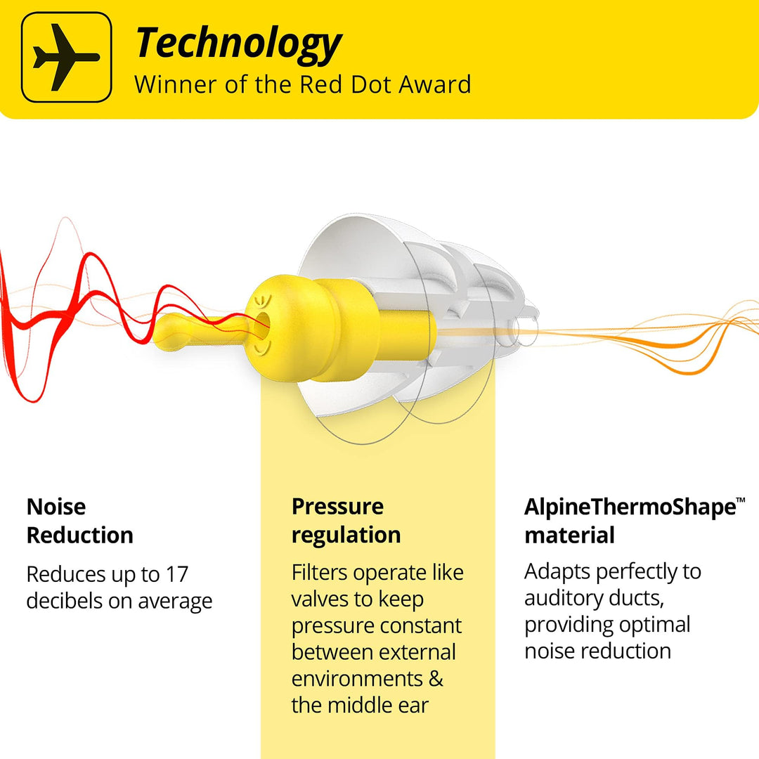 FlyFit - Earplugs for Pressure Relief & Preventing Ear Pain While Flying - Airplane Travel Essentials - Comfortable Reusable Hypoallergenic Earplugs with Ultra Soft Filter