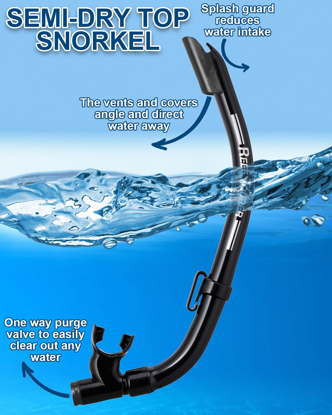 Reef Tourer Adult Single-Window Mask, Snorkel and Fin Traveling Set, Black, Medium (4-9)