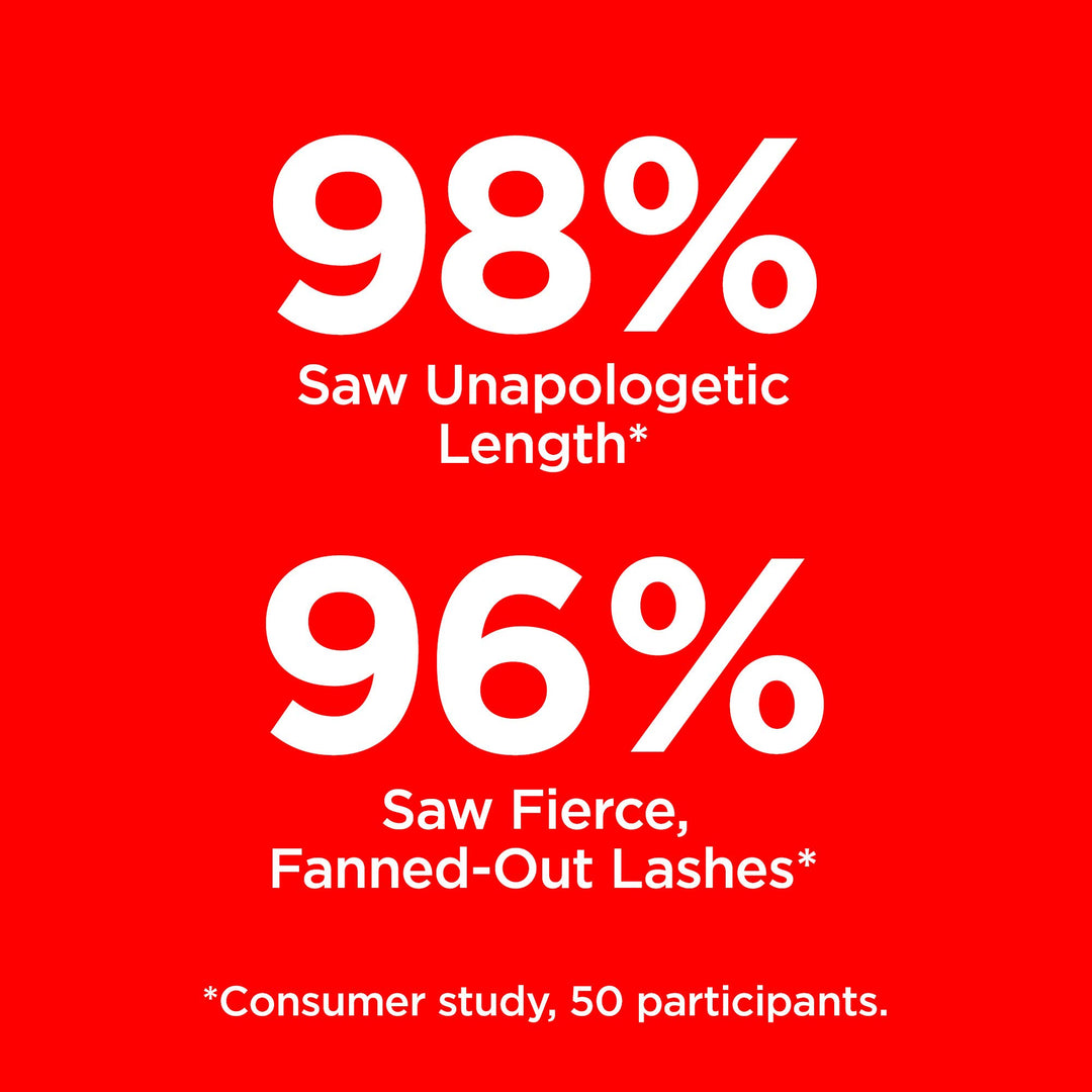 So Fierce Mascara, Long Lasting Volume and Length, Clump Free, Smudge Proof, Blackened Brown (703), 0.25 oz