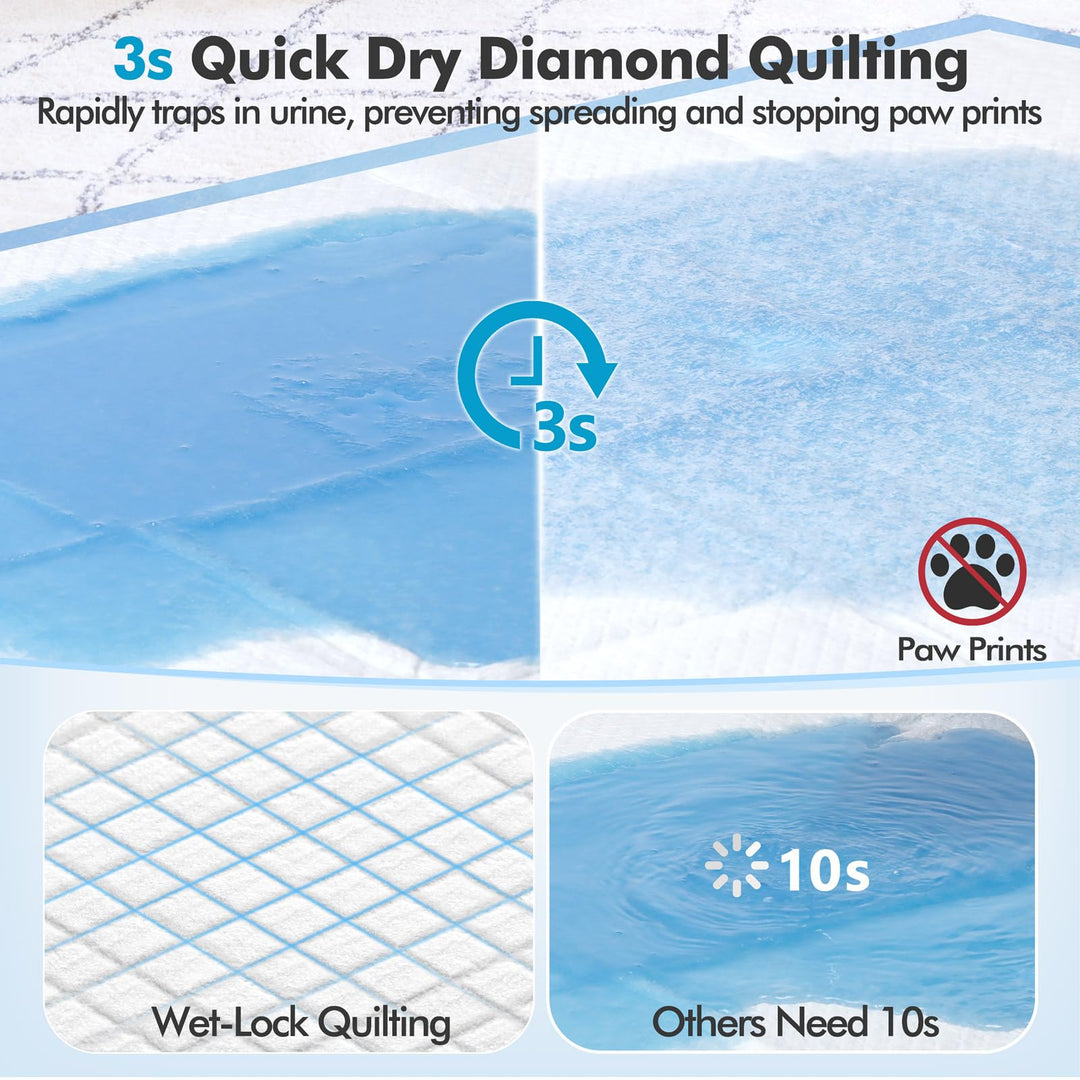 4XL 36x36 Thicken Heavy Absorbency Dog Pee Pad Extra Large- Jumbo Disposable Polymer Quick Dry No Leaking Pee Pads for Dogs, Cats, Rabbits Pets 45 Counts