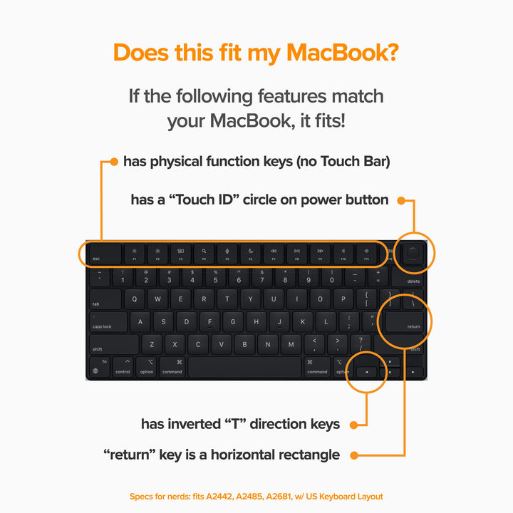 GhostCover® Premium Ultra Thin Keyboard Cover Protector, Compatible with 2021 2022 2023 2024 M1/M2/M3/M4 Pro/Max MacBook Pro 14/16, M2/M3 MacBook Air 13/15, US ANSI Layout, Clear