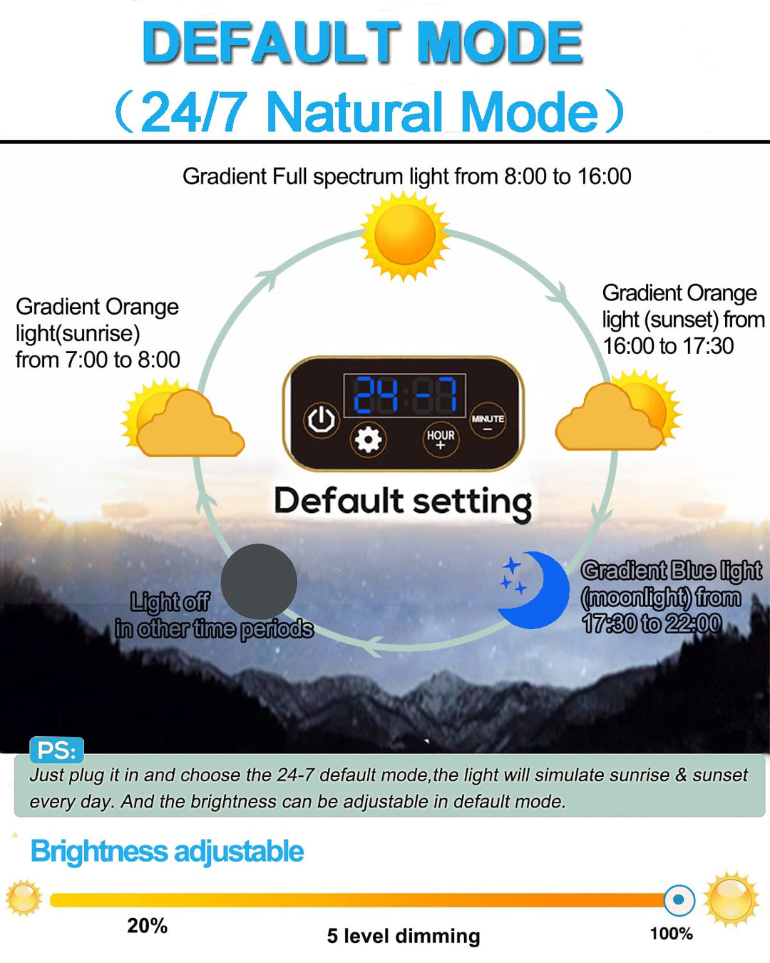 LED Aquarium Light Auto On Off, Fish Tank Light with Timer,9 Light Modes,15 Light Cycles,Full Spectrum Freshwater Planted Tank Light,12-18 Inches Model MDGLSD07-12