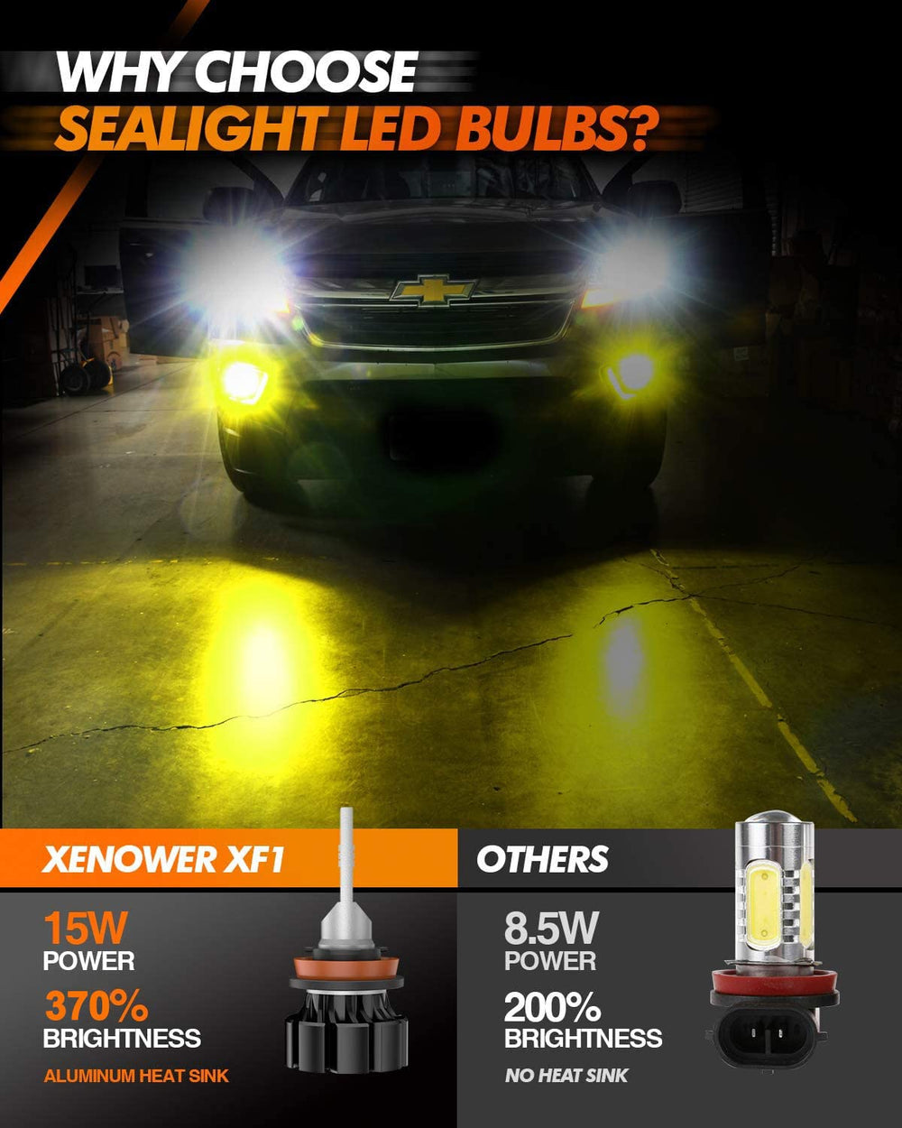 H8 H16 H11 LED Fog Light Bulbs Yellow, 400% Brightness H11 Led Bulb Yellow Fog Lamps, 3000K Amber Strong Penetration H9 H8 Fog Light Bulb for Cars,Trucks, Plug and Play(Pack of 2)