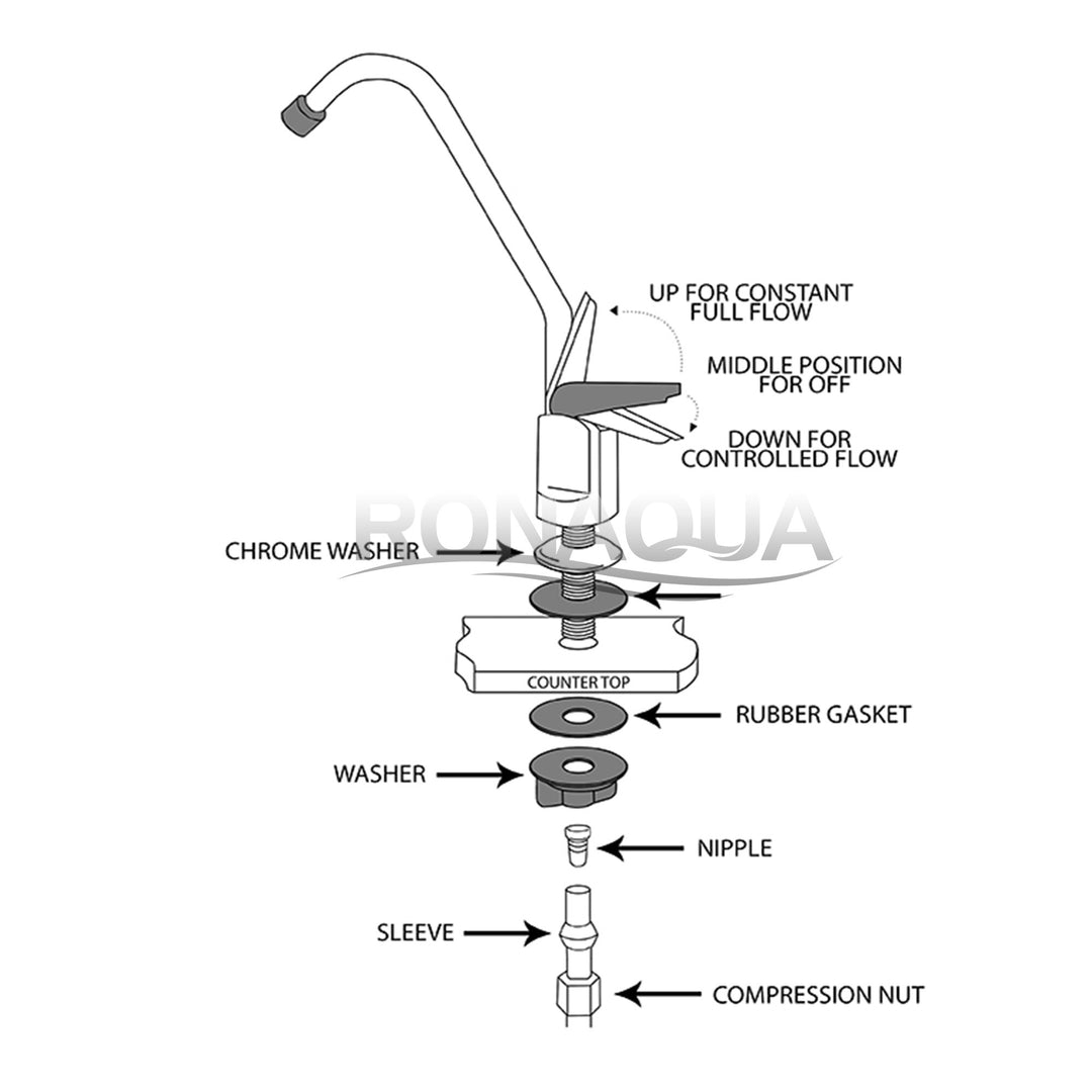 RO Reverse Osmosis Kitchen Sink Water Filter Faucet Fit Most RO Units