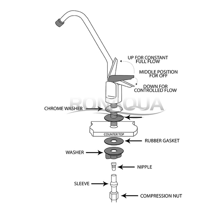 RO Reverse Osmosis Kitchen Sink Water Filter Faucet Fit Most RO Units