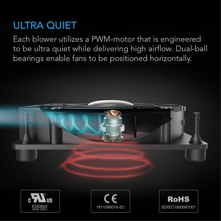 MULTIFAN S2, Quiet 120mm USB Blower Fan with Speed Control, UL-Certified for Receiver DVR Xbox Modem AV Cabinet Cooling