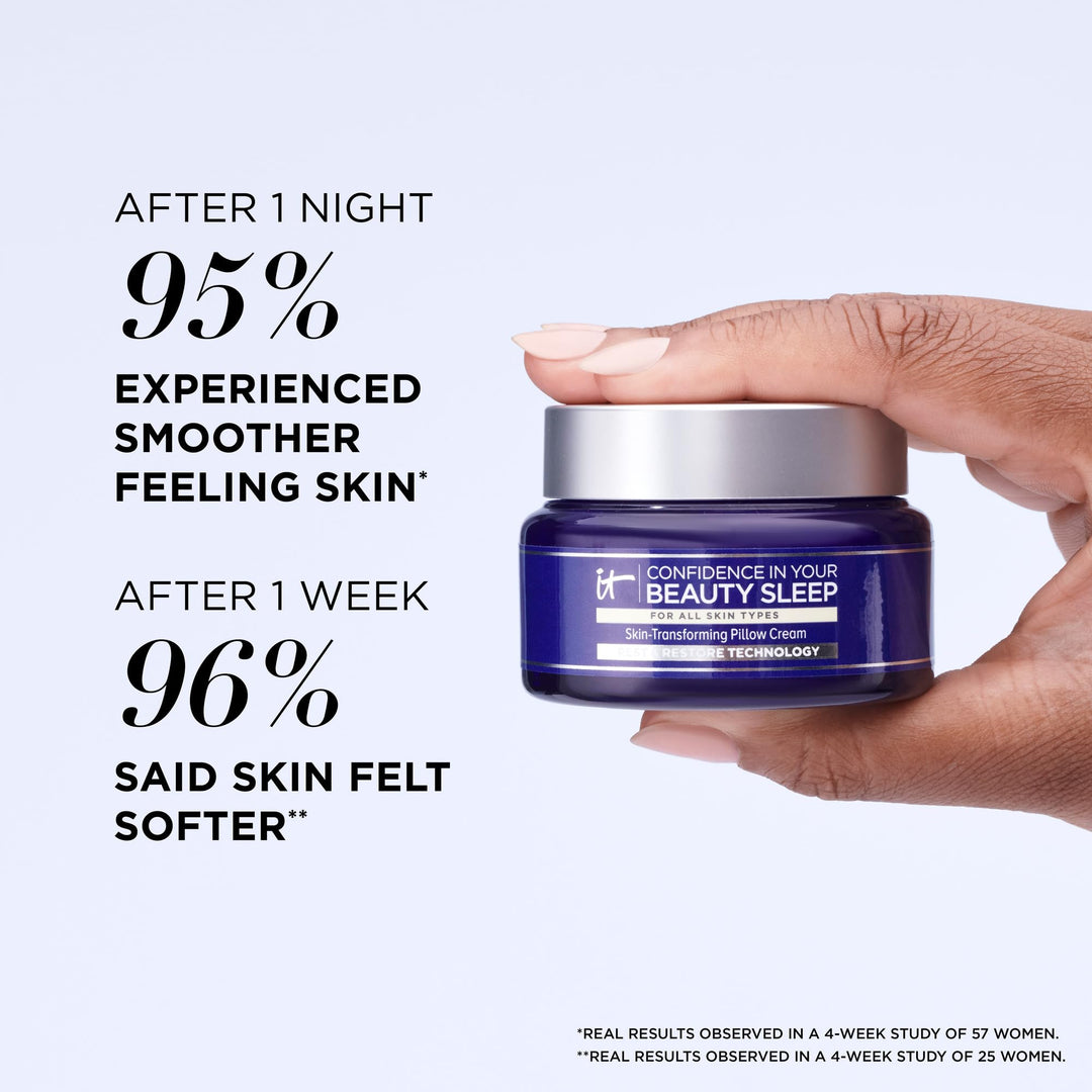 Confidence in Your Beauty Sleep Night Cream - Visibly Improves Fine Lines, Wrinkles, Dryness, Dullness & Loss of Firmness - With Hyaluronic Acid