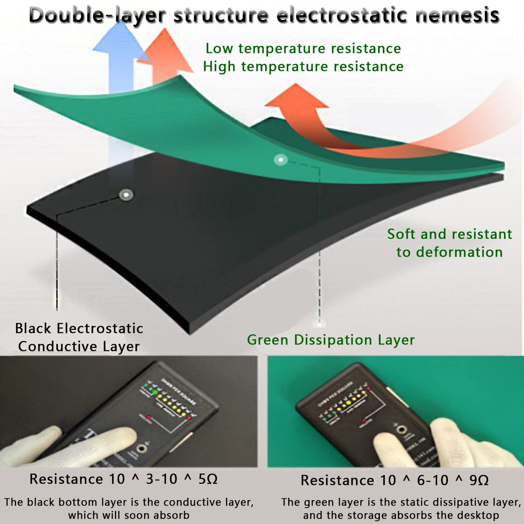 Large Anti-Static Rubber Bench Mat for Electronic Repairs Heat Resistant ESD Soldering Desk Kit and Floor Mat for PC Building