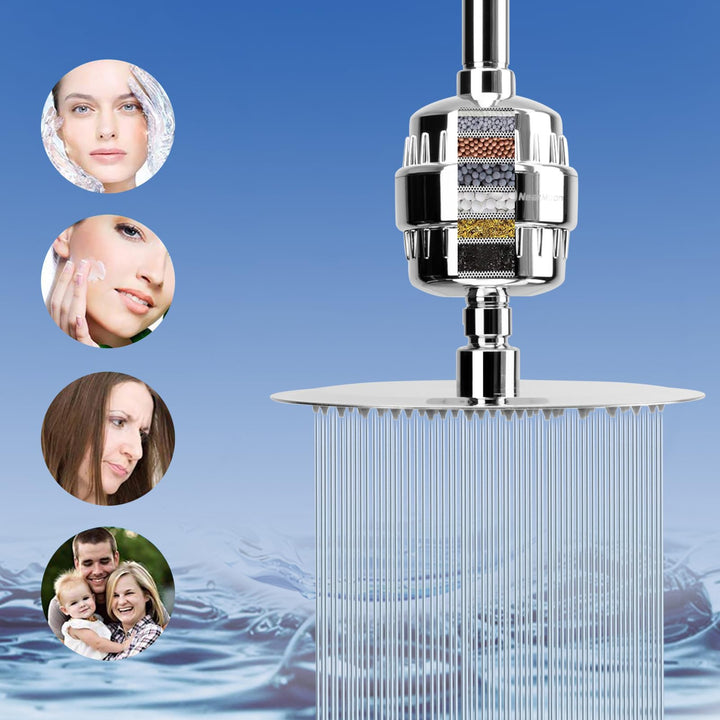 Filtered Shower Head, High Pressure 8Round Rain Shower Head and 5 settings Handheld Shower Filter Combo with Self-adhesive Holder/1.5M Hose -1 Replaceable Filter Cartridge (Chrome Finish)
