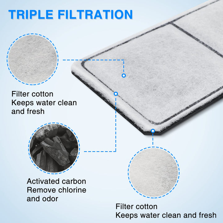 6 Pack Filter Cartridge for Top Fin EF-S Element and BF5 BETTAFLO