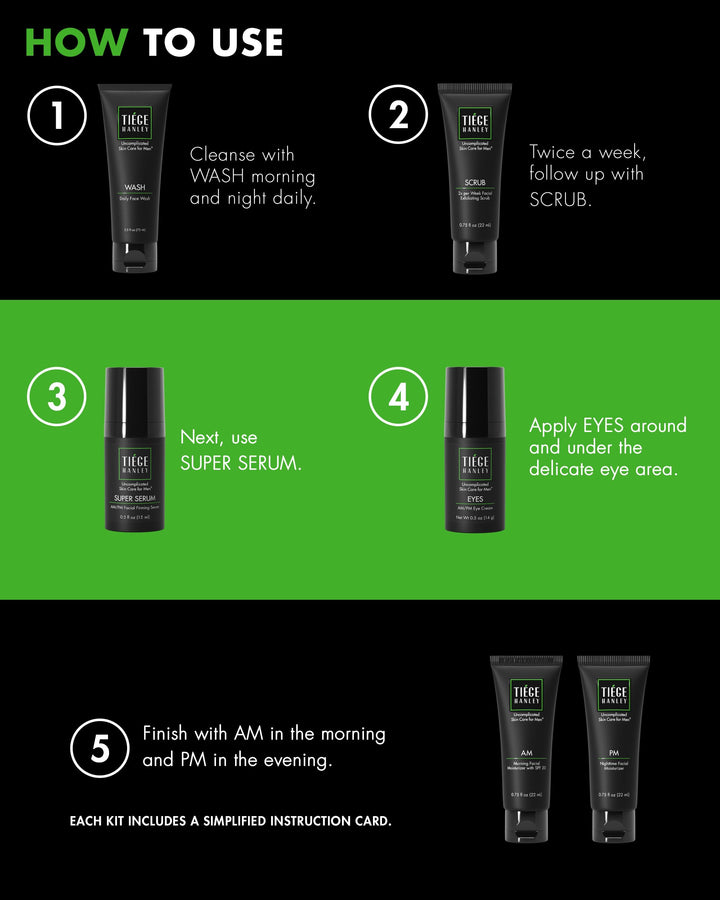 Mens Skin Care Set, Anti-Aging Skin Care Routine for Men (System Level 3) - Men's Skincare Set for Fines Lines Includes Face Wash, Scrub, Moisturizer, Eye Cream, & Face Serum