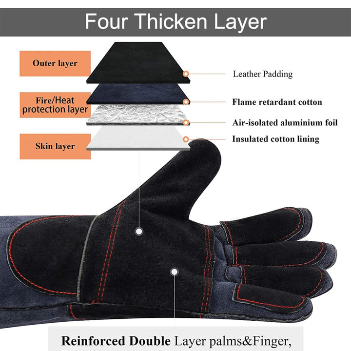 Animal Handling Gloves Snake Bite Proof, Double Leather Padding Reinforced Palm & Fingers Protection for Grabbing Snake Reptile Bird Falcon Handling, Cat Dog Training Anti Scratch - 16inch