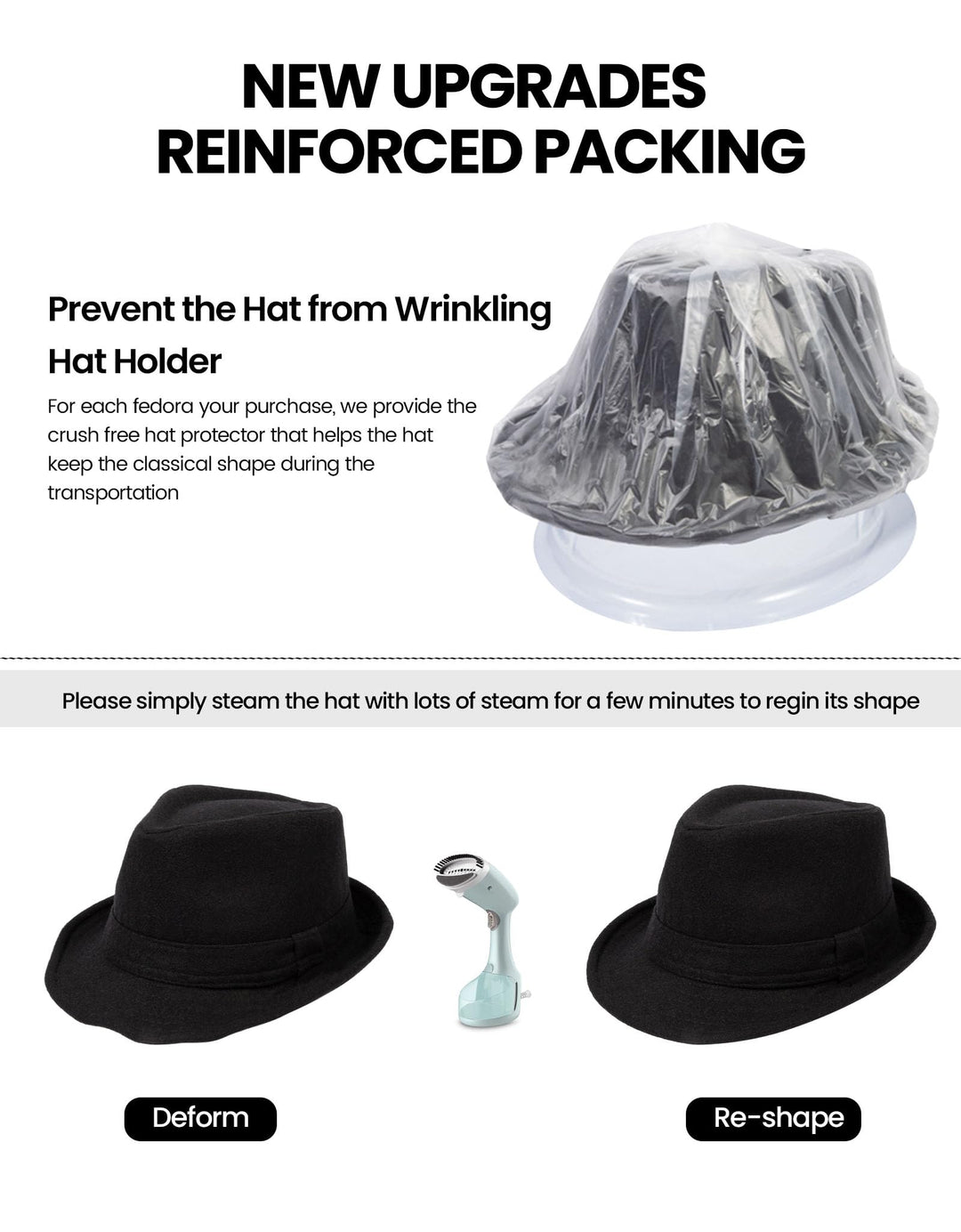 Fedora Hats for Men Unisex Manhattan Black Fedora