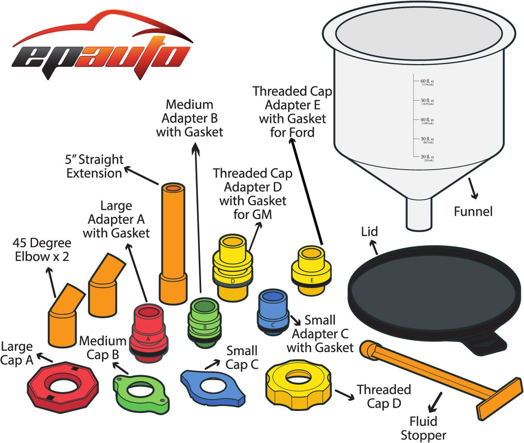 Spill Proof Radiator Coolant Filling Funnel Kit