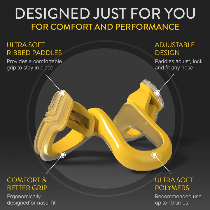 Turbine Nasal Dilator for Athletic Breathing - Large 3pk - Adult Stocking Stuffers - Improves Airflow During Exercise - Nasal Dilators for Exercise - Internal Nasal Dilator - Lightweight