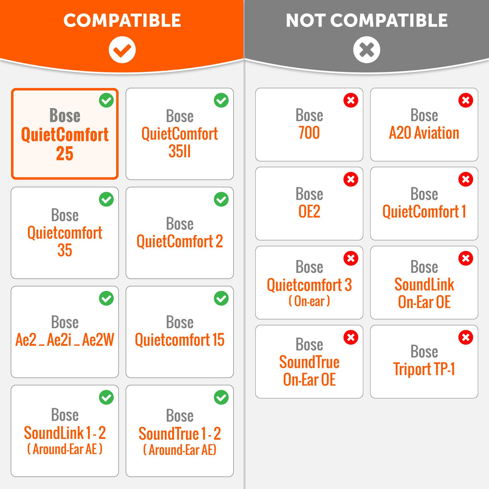 Wicked Cushions Premium Replacement Ear Pads for Bose Headphones - Compatible with QC15 / QC25 / QC35 & 35 ii / QC2 / AE2 / AE2i / AE2W / Soundlink - Softer Leather, Luxury Memory Foam | Black