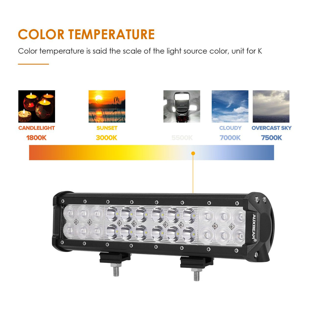 12 Inch LED Light Bar with Wiring Harness 72W 7200lm Light Bar Combo Beams 24pcs 3W Led Chips Waterproof Led Work Light for Truck Pickup Jeep SUV ATV UTV
