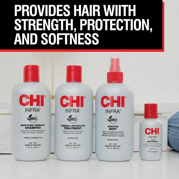 Infra Treatment in Multiple Sizes and Packs