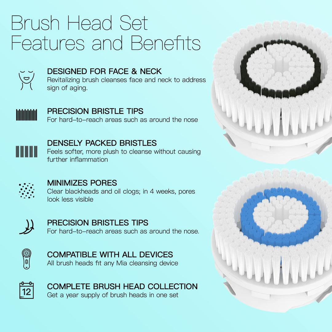 Brush Head Replacements Compatible with Clarisonic Mia 1, Mia 2, Mia Fit, Alpha Fit, Smart Profile Uplift, 4 Pack of Deep Pore and Sensitive