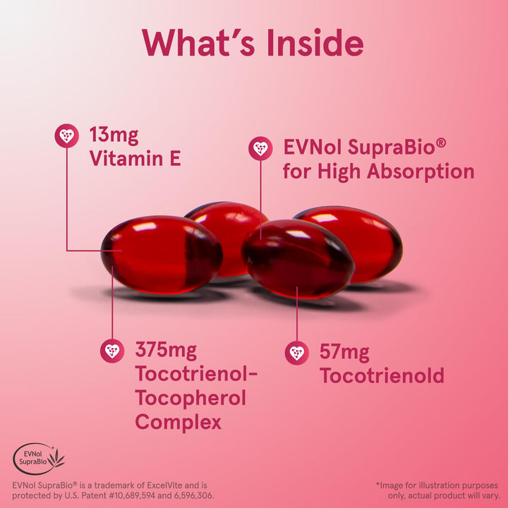 ® Toco-Sorb Cardiovascular Health and Brain Function Support, High Absorption Formula, Tocotrienol-Tocopherol Complex and Vitamin E, 60 Softgels, 30 Day Supply