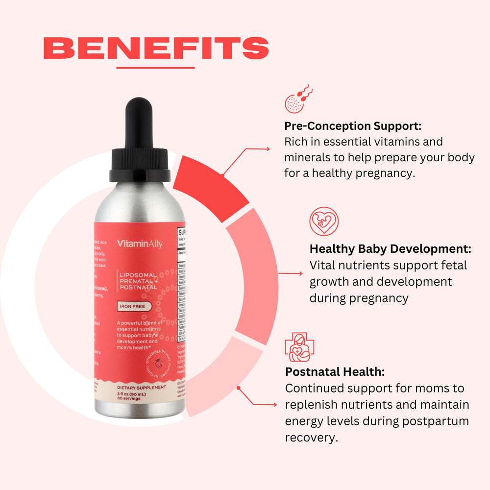 Liposomal Liquid prenatal+ Postnatal - Iron Free | Sugar Free | Non-GMO | Gluten Free| Supports Baby Development and Moms Health Throughout The Pregnancy and Nursing