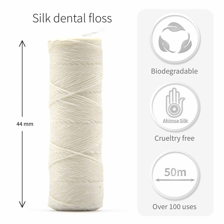 Refill Silk Dental Floss | Candelilla Wax Tooth Floss | Natural Dental Tape | Plastic Free Dental Floss | Eco Floss | Stainless Steel | Zero Waste Floss | Silk Floss | Mint | 2 x 55 Yards |