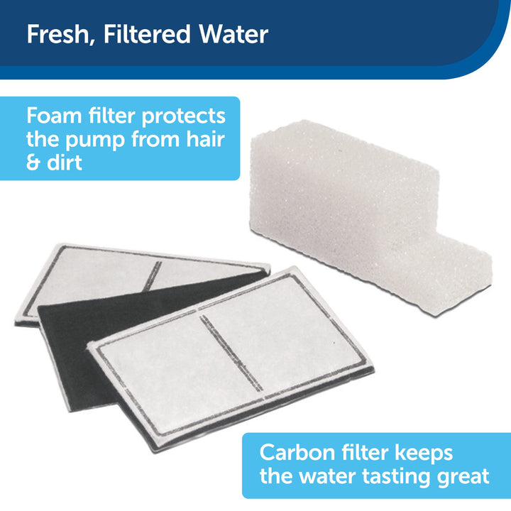 Drinkwell Replacement Filter Pack for Outdoor Dog Water Fountain, 3 Carbon Filters & 1 Foam Filter