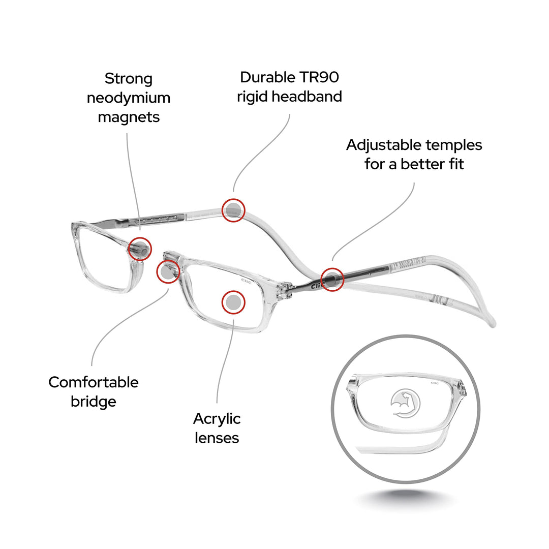 Magnetic Reading Glasses, Computer Readers, Replaceable Lens, Adjustable Temples, Original, (S-M, Clear, 1.50 Magnification)
