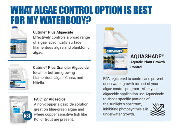 Aquashade 1-Gallon Pond Treatment – EPA-Approved Blue Dye for Weed & Algae Suppression | Eco-Friendly, Non-Toxic, and Safe for Aquatic Life, Livestock, and Wildlife