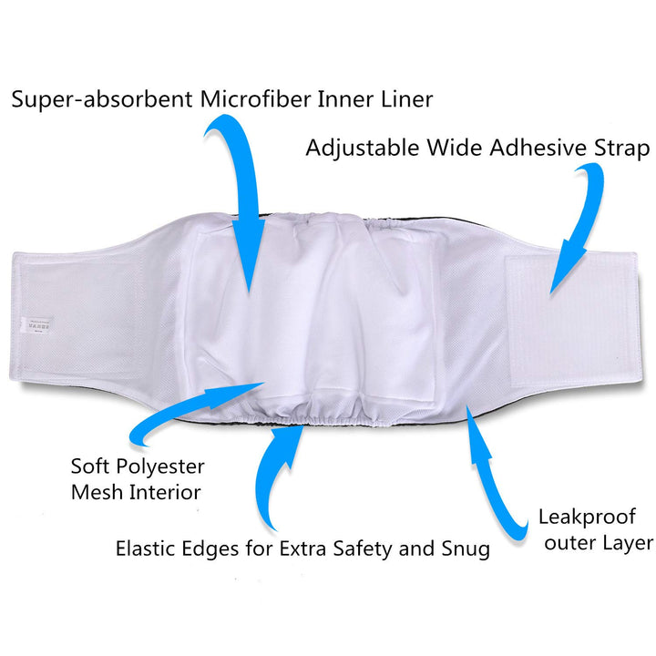 3pcs Reusable Wrap Diapers for Male Dogs, Washable Puppy Belly Band (2XL, 29-34 Waist, Black+ Gray+ Blue)