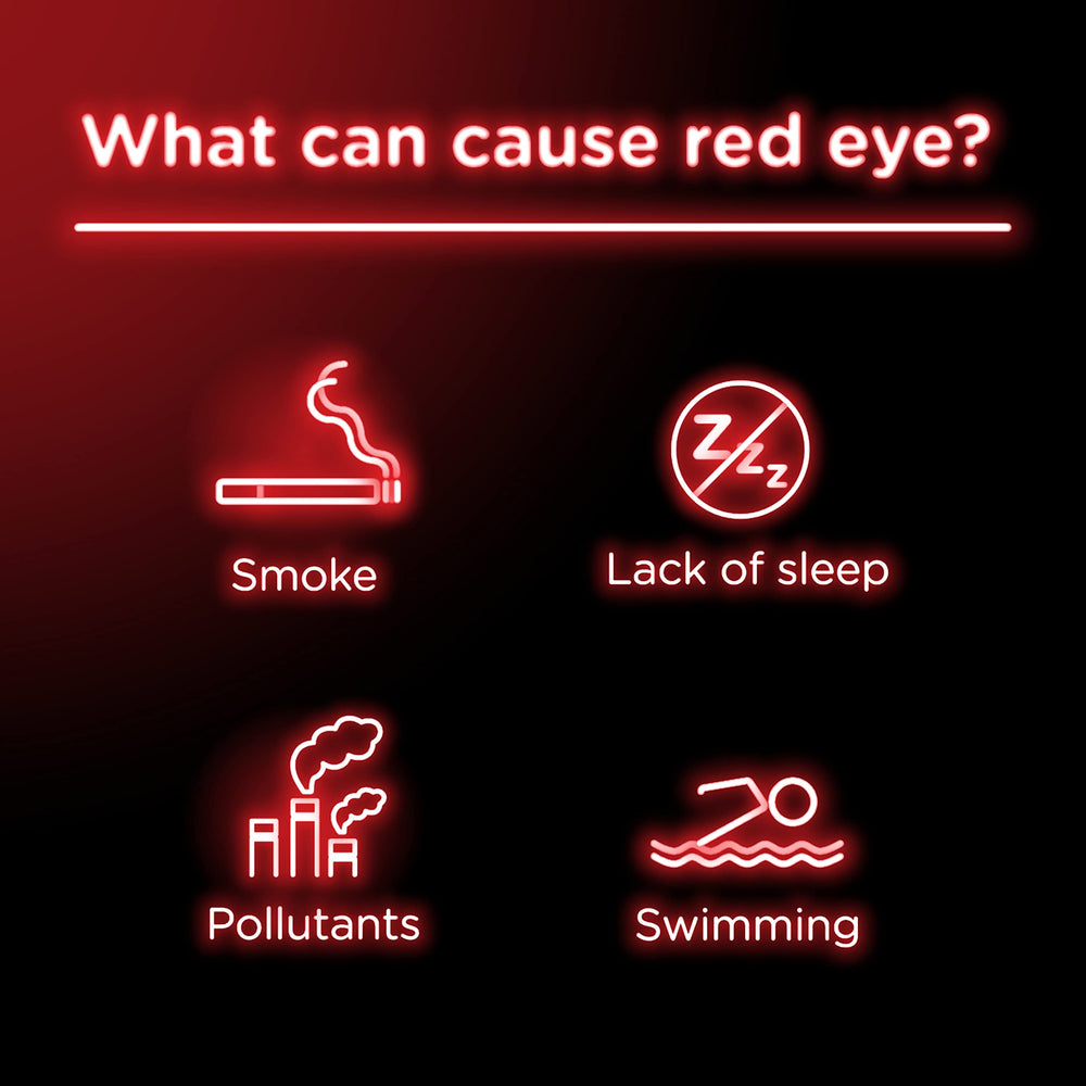 Red Eye Comfort Redness Relief Eye Drops to Help Relieve Red Eyes Due to Minor Eye Irritations Fast, Tetrahydrozoline HCl, 0.5 fl. oz