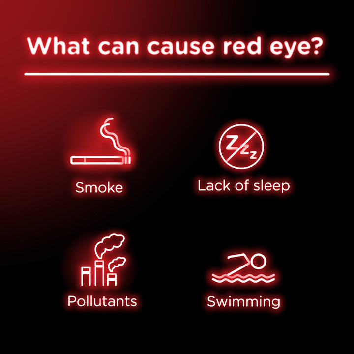 Red Eye Comfort Redness Relief Eye Drops to Help Relieve Red Eyes Due to Minor Eye Irritations Fast, Tetrahydrozoline HCl, 0.5 fl. oz