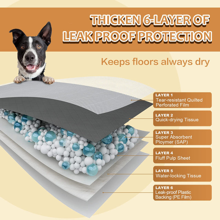 Dog Pee Pads Extra Large 28 x 34, 30 Count, Activated Carbon Charcoal Puppy Pads XL, Potty Pads for Dogs with Adhesive Sticky Tape, Disposable Training Bed Pads for Pets, Doggies, Cats