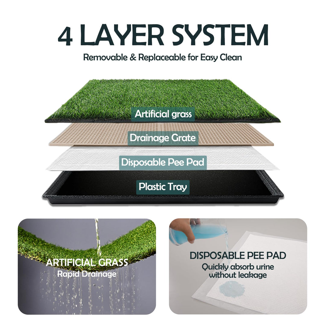 Dog Grass Pee Pads for Dogs with Tray | Large 34×23 in | 2× Dog Artificial Grass Pads Replacement| Rapid Drainage | Indoor Dog Litter Box | Hemmed Edge