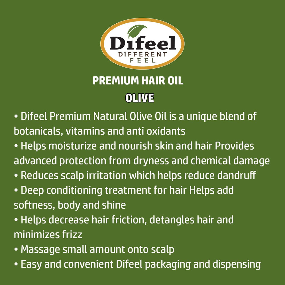 Sunflower Mega Care Olive Oil 2.5oz By Uhsupply.Com